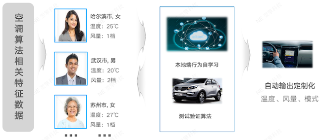 /uploads/image/2022/07/29/04.png 04.png