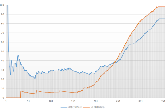 /uploads/image/2022/08/01/06.png 06.png