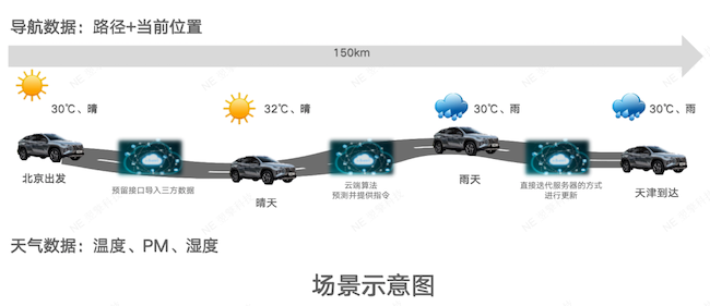 /uploads/image/2022/08/01/07.png 07.png