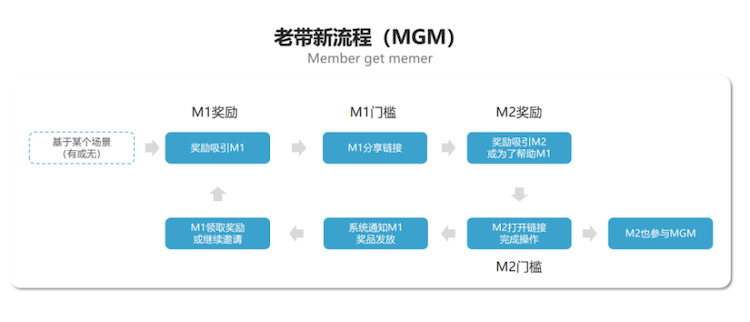 /uploads/image/2022/08/01/YXHYY_06.png YXHYY_06.png