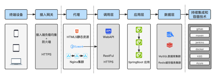 /uploads/image/2022/08/01/YXHYY_09.png YXHYY_09.png