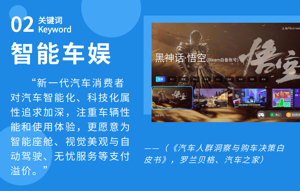 智能车娱@凡科快图.png